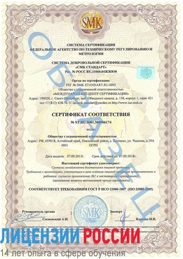Образец сертификата соответствия Выкса Сертификат ISO 22000